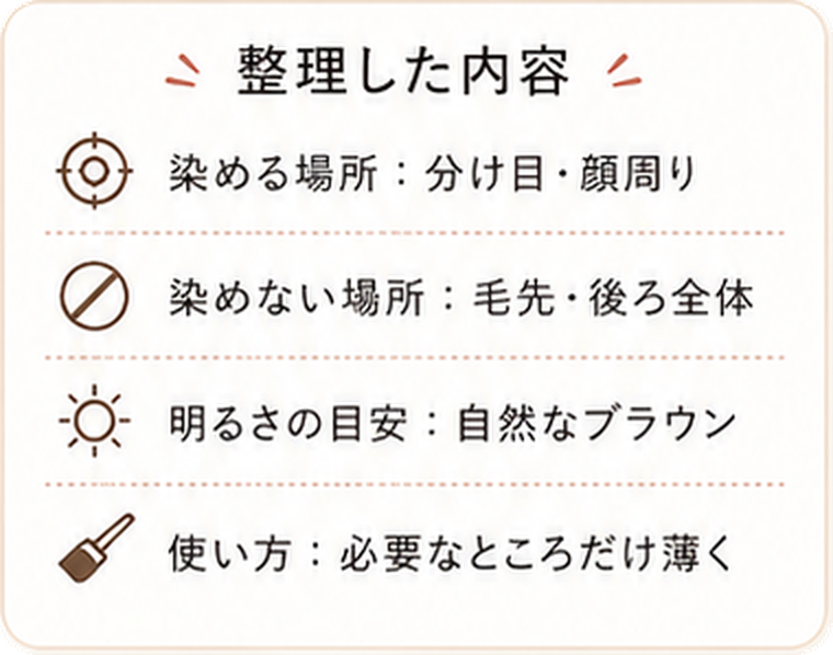 整理した内容。染める場所は分け目・顔周り。染めない場所は毛先・後ろ全体。明るさの目安は自然なブラウン。使い方は必要なところだけ薄く。